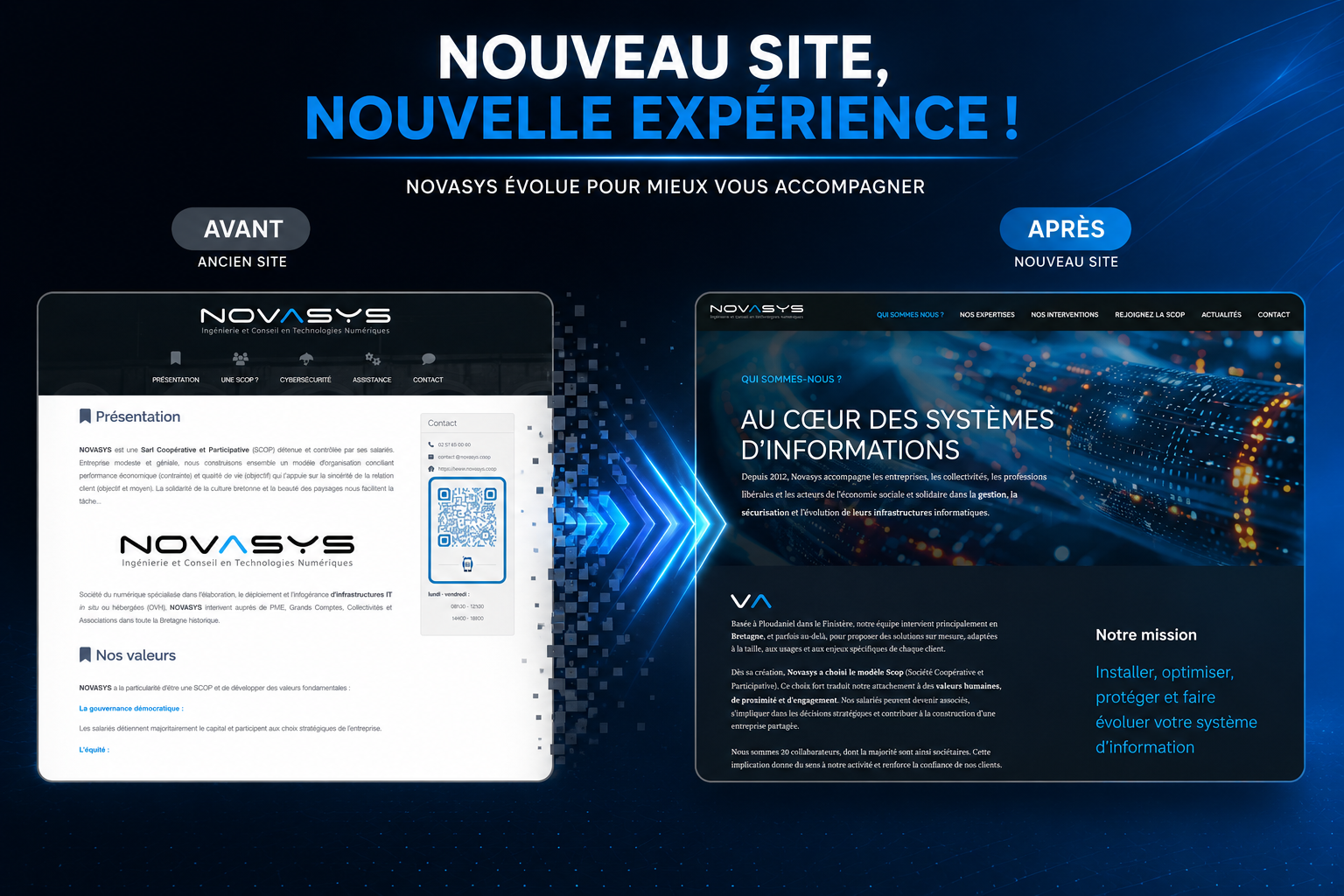 Mise en ligne de notre nouveau site !